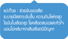 เมนูขนมหวาน แปะก๊วยหังโจว