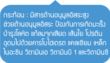 เมนูขนมหวาน กระท้อนลอยแก้ว