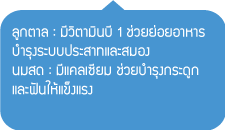 เมนูขนมหวาน ลูกตาลนมสด
